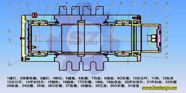 刮板機(jī)鏈輪總成是如何裝配的？